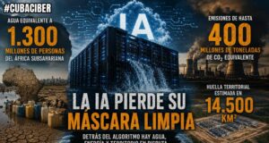 La IA pierde su máscara limpia
